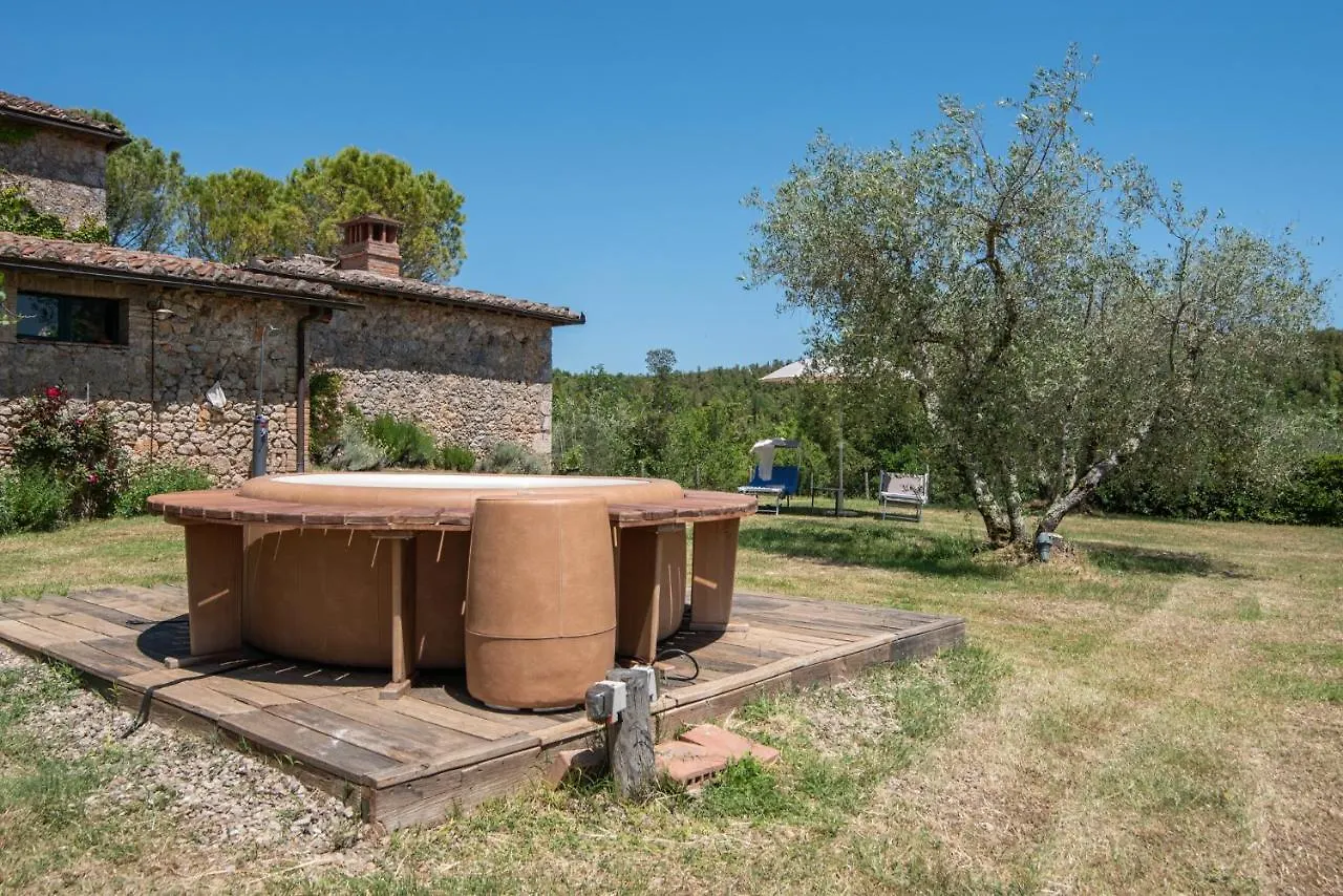 La Palazzina Villa Siena Italy